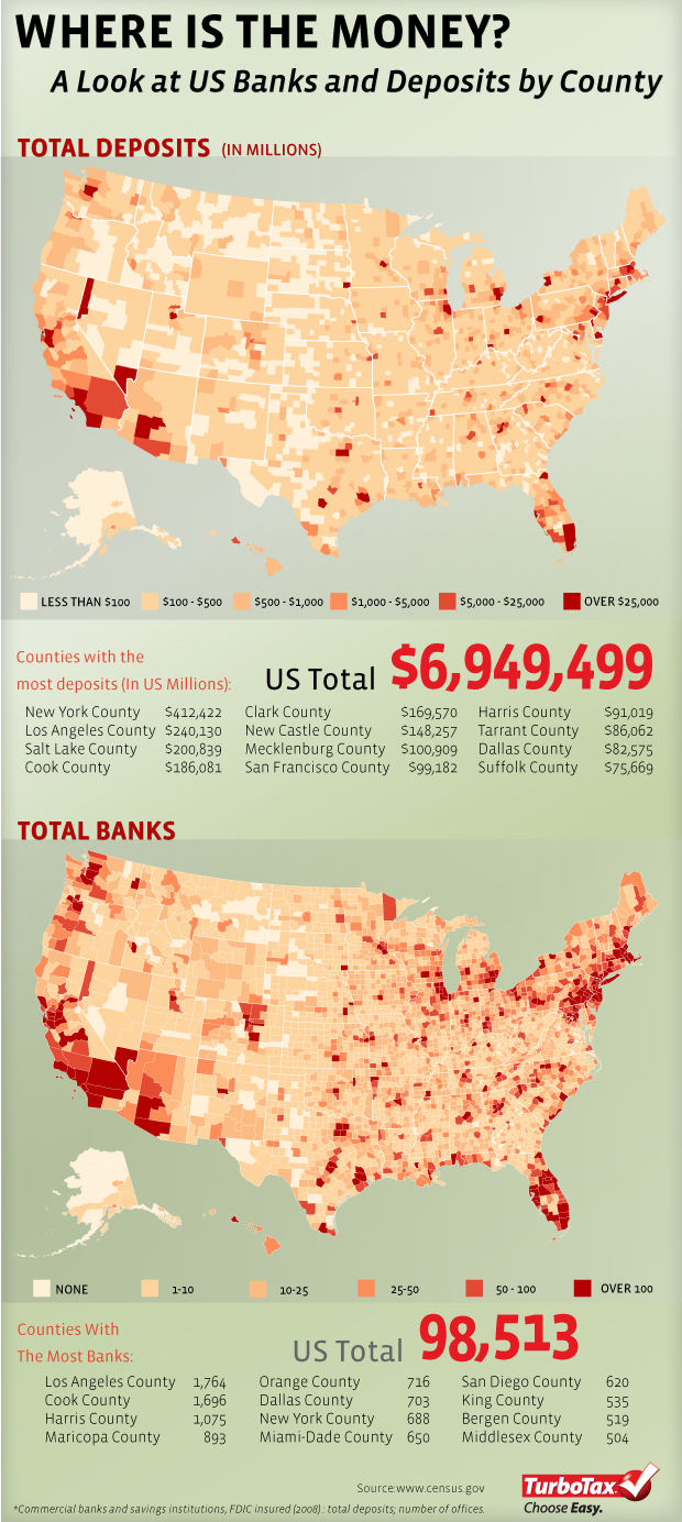 tt-banks-and-deposits-finalrev.png