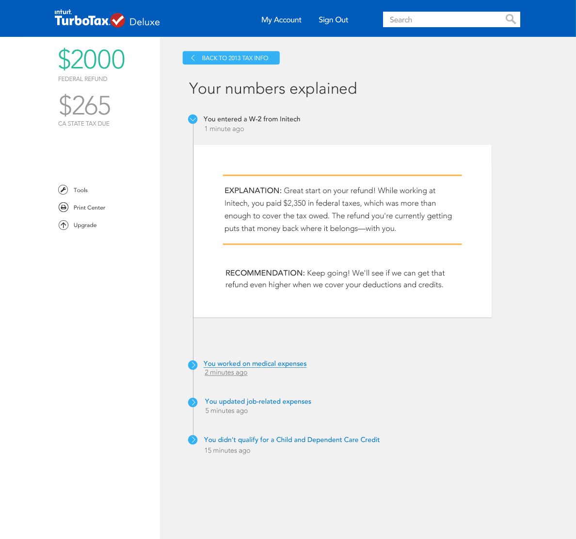 Turbo Tax Chart