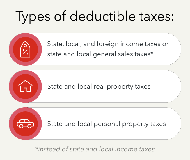 Types of deductible taxes for the SALT deduction