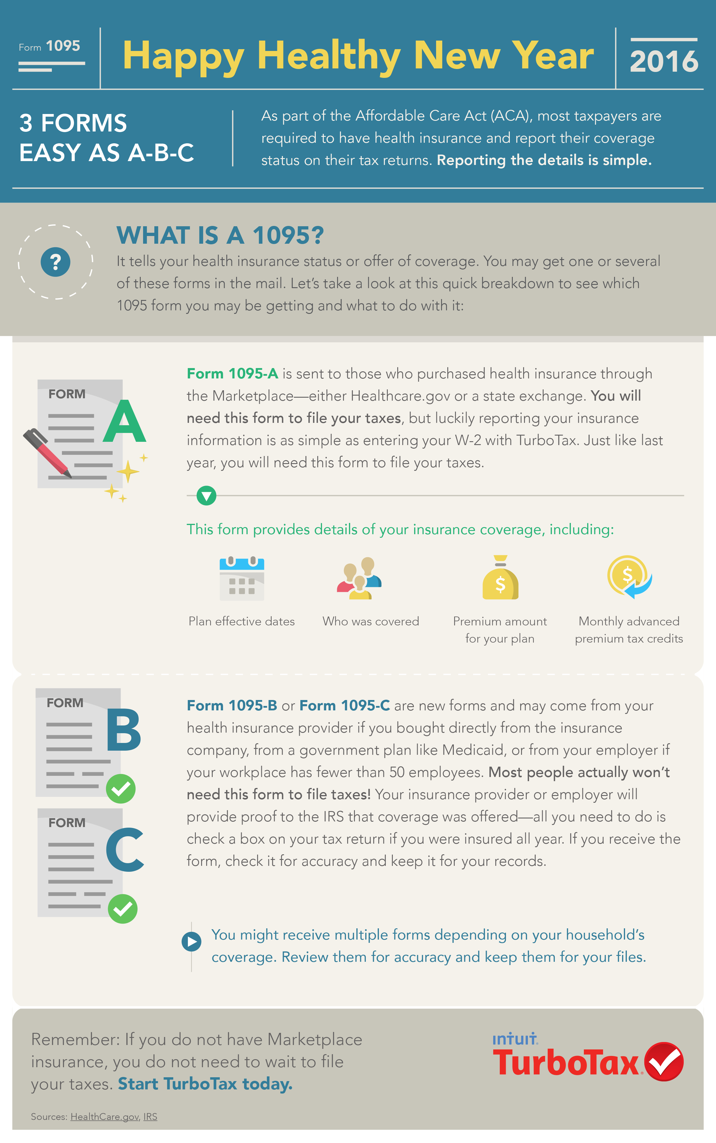 your-quick-easy-guide-to-1095-health-insurance-forms-infographic