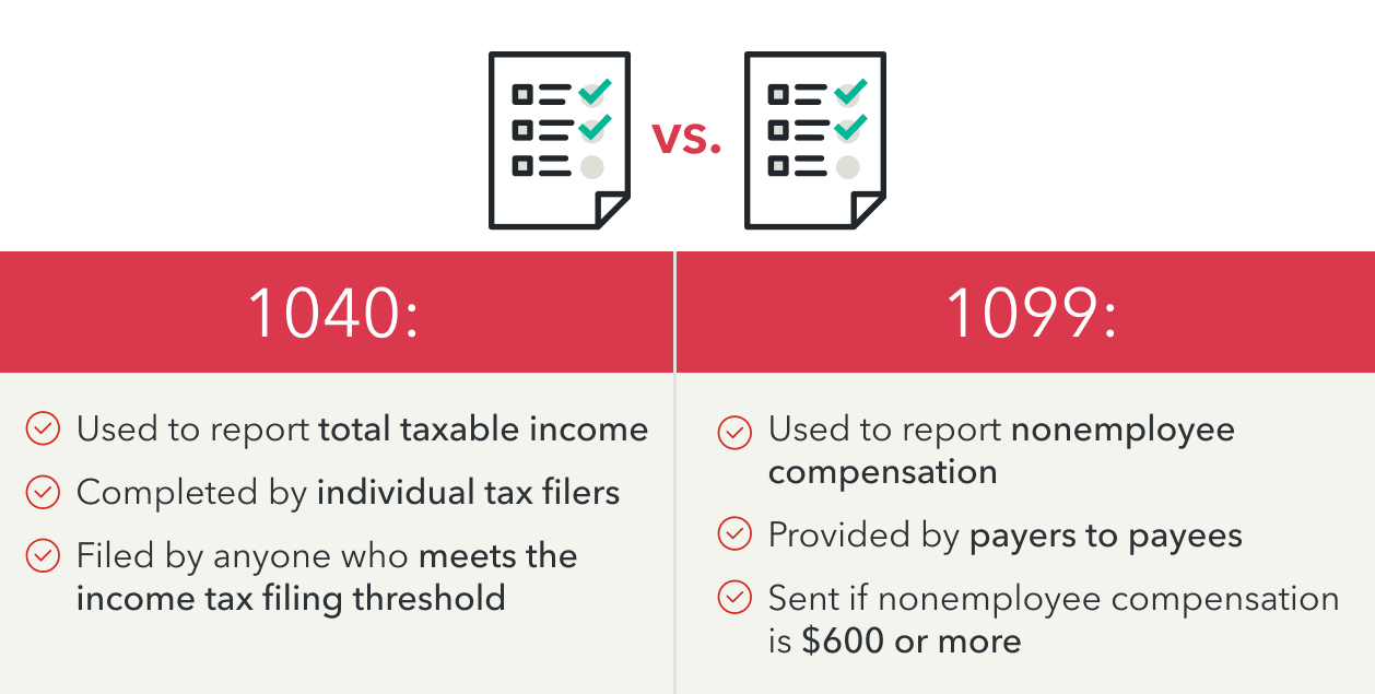 1040 vs 1099