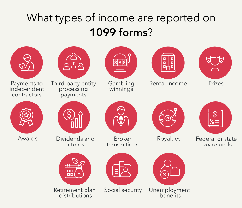 What types of income are reported on 1099 forms?