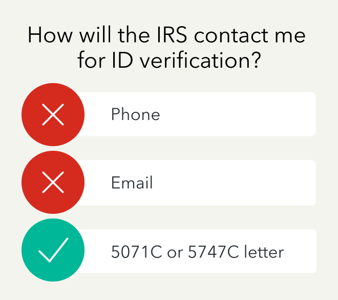 How will the IRS contact you for ID verification
