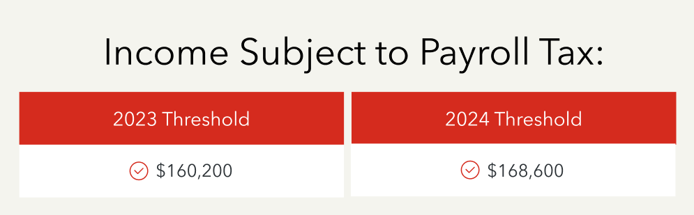 Income subject to payroll tax