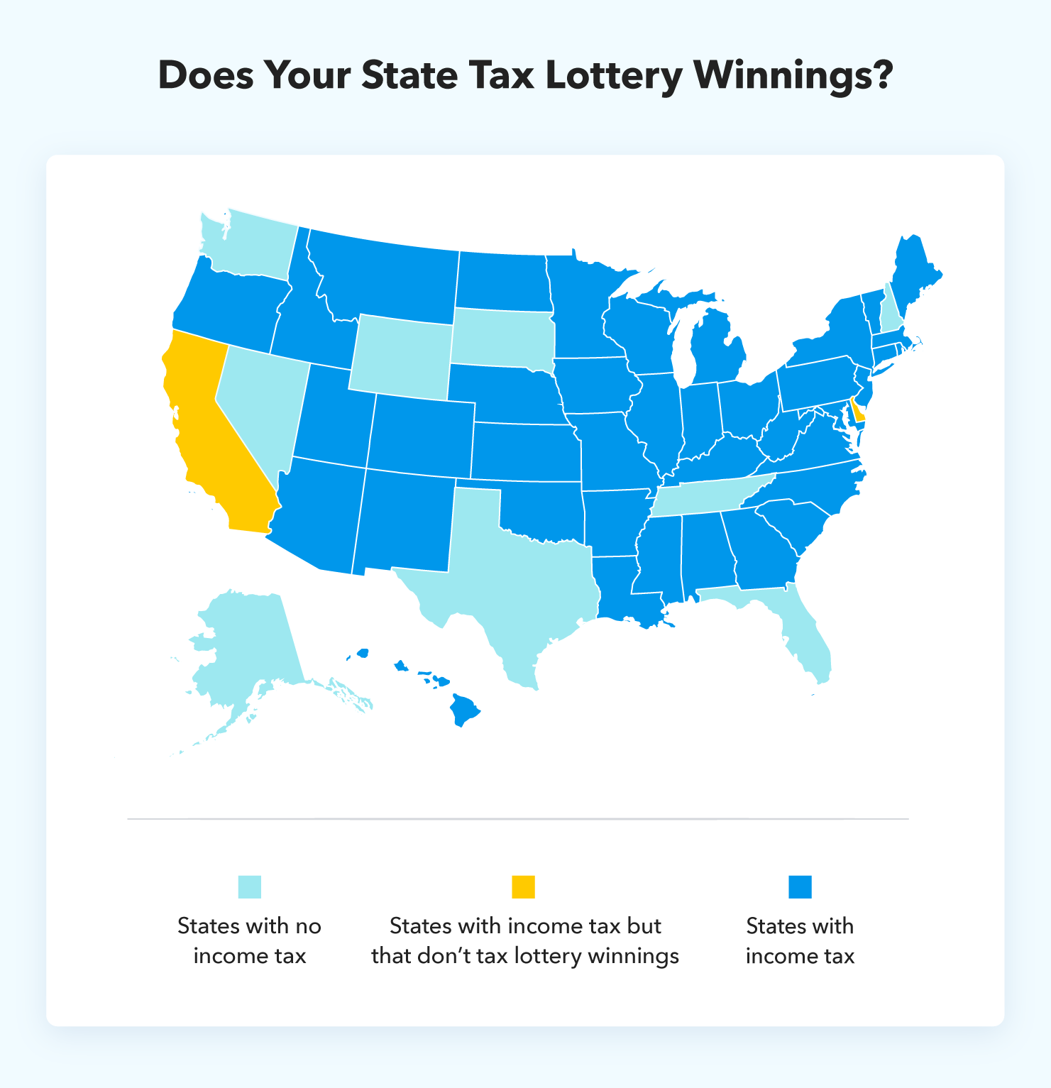 does-your-state-tax-lottery-winnings.png?w\u003d580
