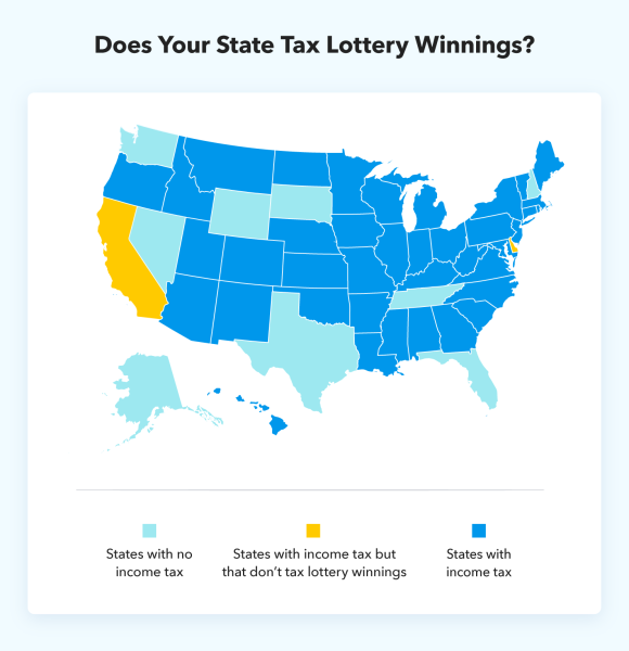 Does your state tax lottery winnings? A map of the US indicating states that may or may not tax lottery earnings.
