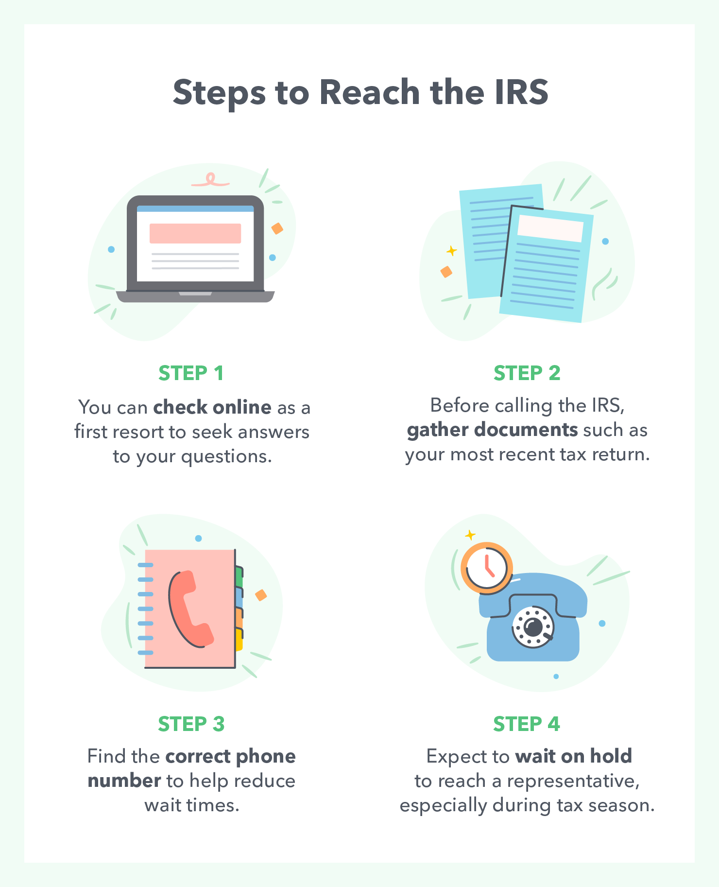 IRS Customer Service How To Get Help Intuit TurboTax Blog   Steps To Reach The Irs 