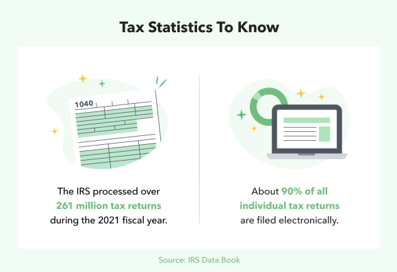 7 Common Tax Problems (With Solutions)