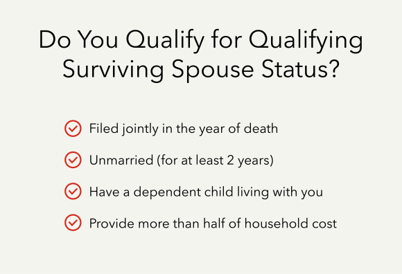 Do you qualify for surviving spouse status?