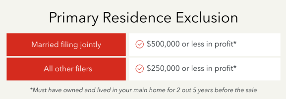 Primary residence exclusion