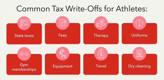 Common tax write-offs for athletes