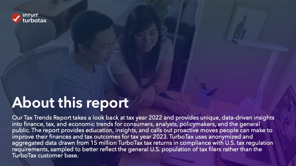  TurboTax Trends Report | Executive Summary