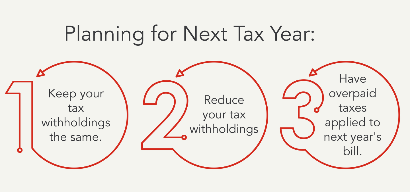 what-happens-when-you-overpay-taxes-intuit-turbotax-blog