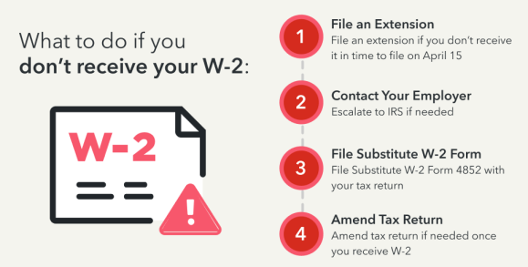 What to do if you don’t receive your W-2