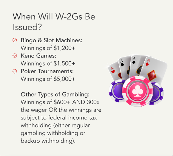 Graphic featuring an illustration of cards and poker chips with text explaining how gambling winnings should be reported.