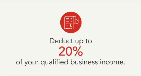 Graphic that reads, “Deduct up to 20% of your qualified business income."
