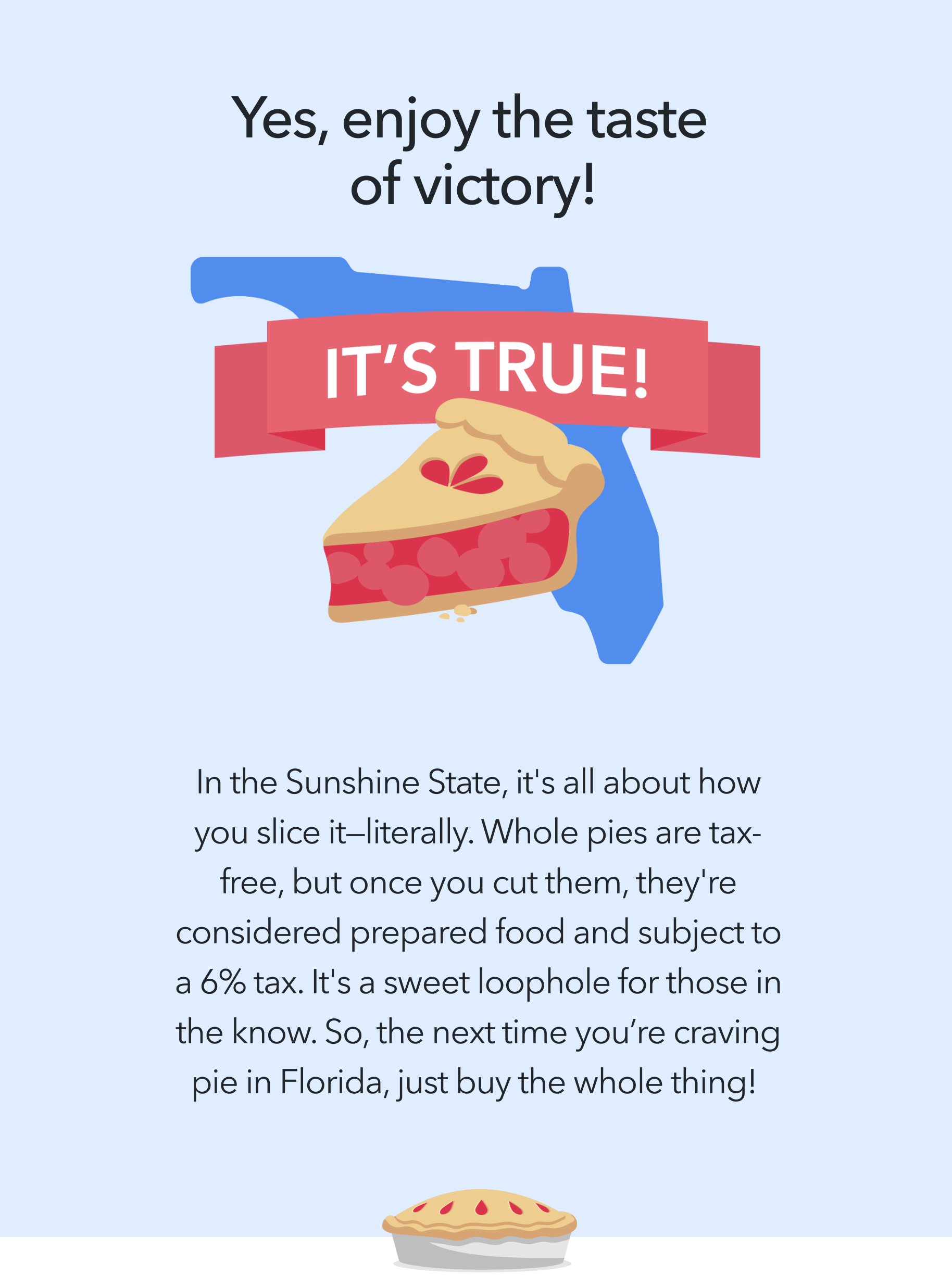 Yes, enjoy the taste of victory! Intuit TurboTax Blog