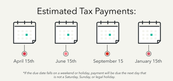 Estimated tax payment dates