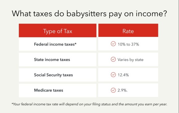 What taxes do babysitters pay on income?