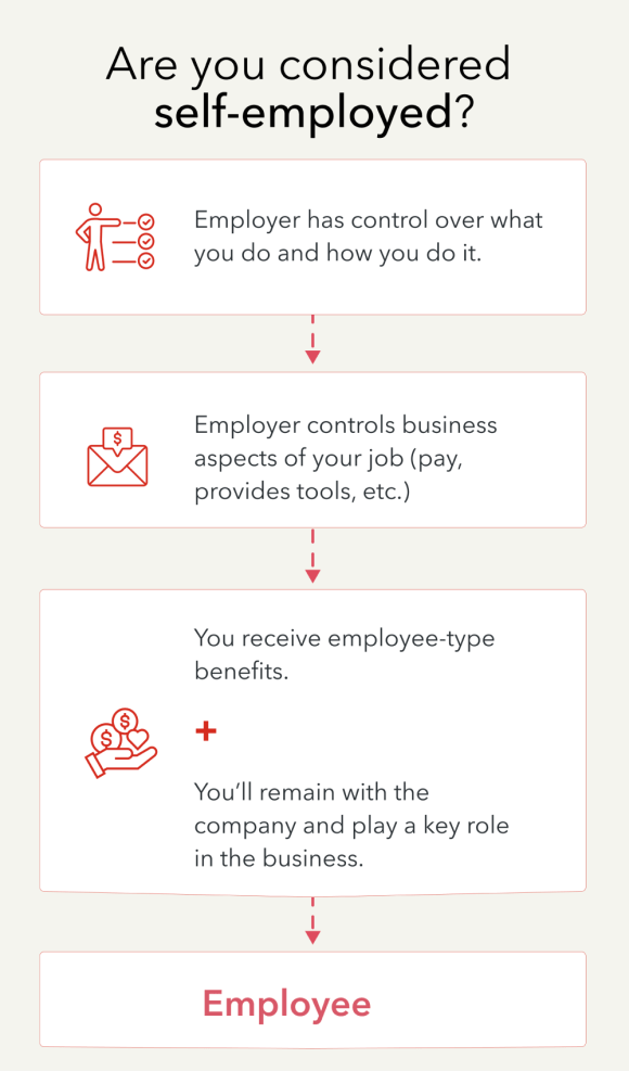  Are you considered self-employed?
