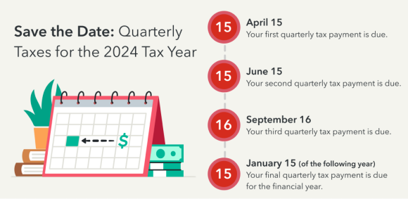 Quarterly tax dates for 2024 tax year