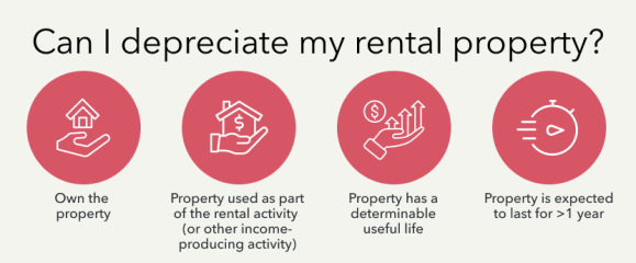 Can I depreciate my rental property?
