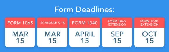 LLC tax form deadlines