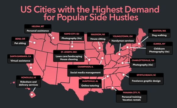 A map graphic depicting which cities have the highest demand for various side hustles