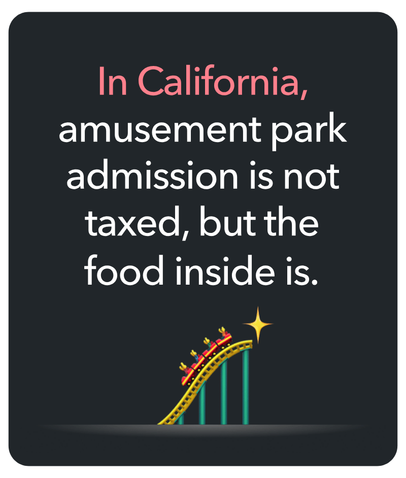 In California, amusement park admission is not taxed, but the food inside is.